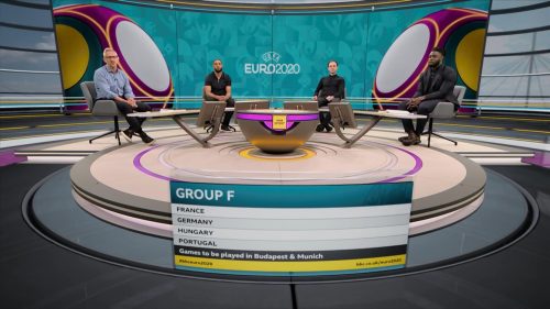 Euro 2020 - BBC Graphics (5)