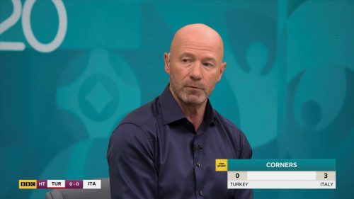 Euro 2020 - BBC Sport Graphics (6)