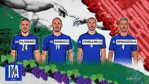Euro  BBC Team Graphics