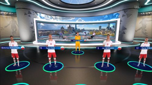 Euro 2020 - ITV Team Graphics (2)