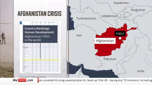 Sky News  Afghanistan Crisis