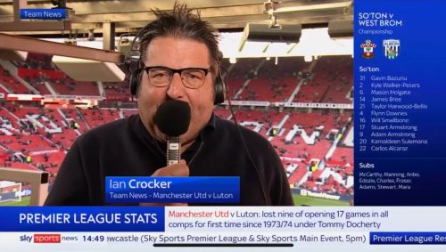 Ian Crocker on Sky Sports