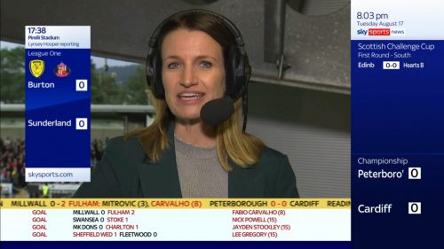 Lynsey Hooper - Sky Sports (1)