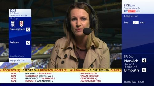 Lynsey Hooper - Sky Sports (3)