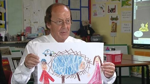 Fred Dinenage Leaves ITV Meridian Best Bits 34