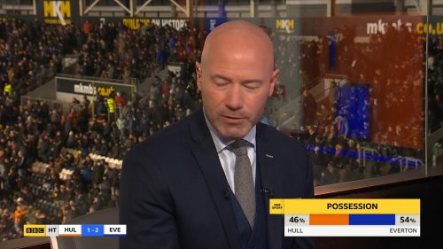 FA Cup 2021 - BBC Presentation (37)