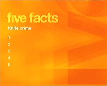 Five News  Facts