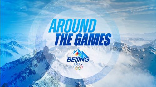 Winter Olympics 2022 – NBC Presentation