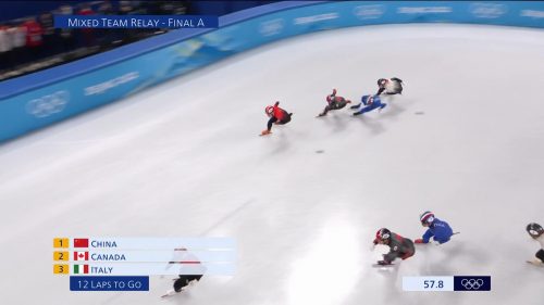 Winter Olympics 2022 - OBS Graphics (8)