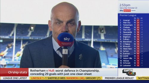 Tony Jones Sky Sports Commentator