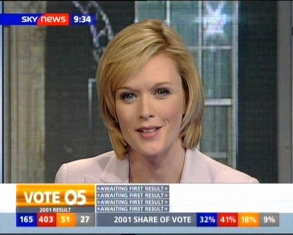 Sky News General Election