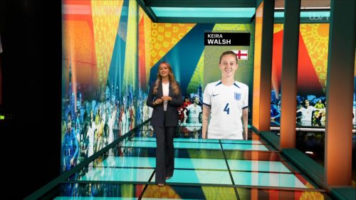 ITV Studio Womens World Cup