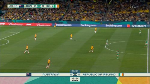 Womens World Cup  ITV Graphics