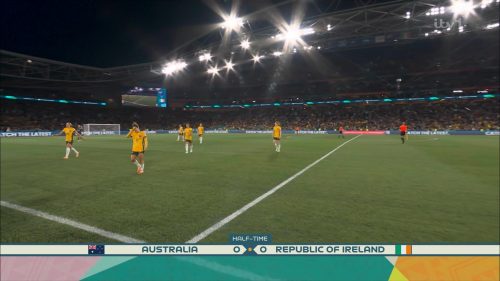 Womens World Cup  ITV Graphics