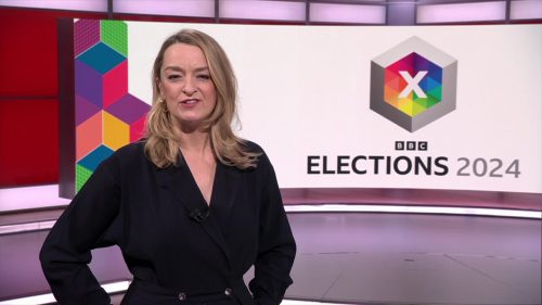 Local Elections - BBC News Promo 2024 (7)
