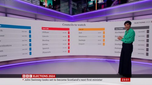 BBC Local Elections 2024 (20)