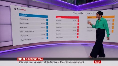 BBC Local Elections 2024 (21)