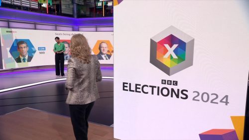 BBC Local Elections 2024 (3)