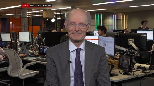 John Curtice on the BBC